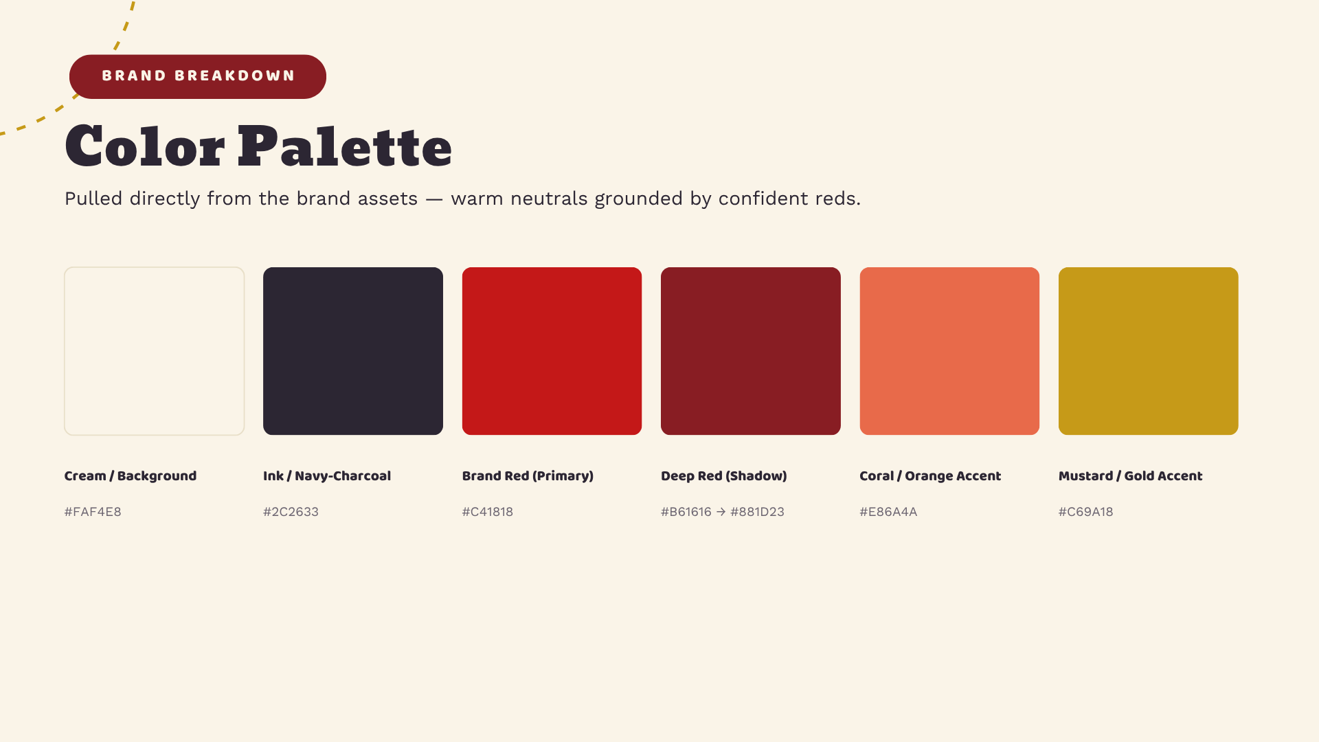 Coffee Punch & Pages colour palette: cream, ink navy-charcoal, brand red, deep red, coral and mustard
