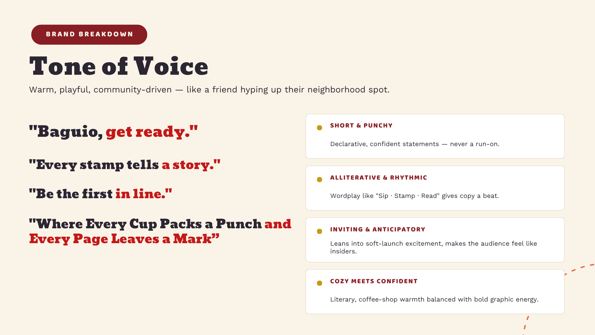 Coffee Punch & Pages tone of voice guidelines with example lines and voice characteristics